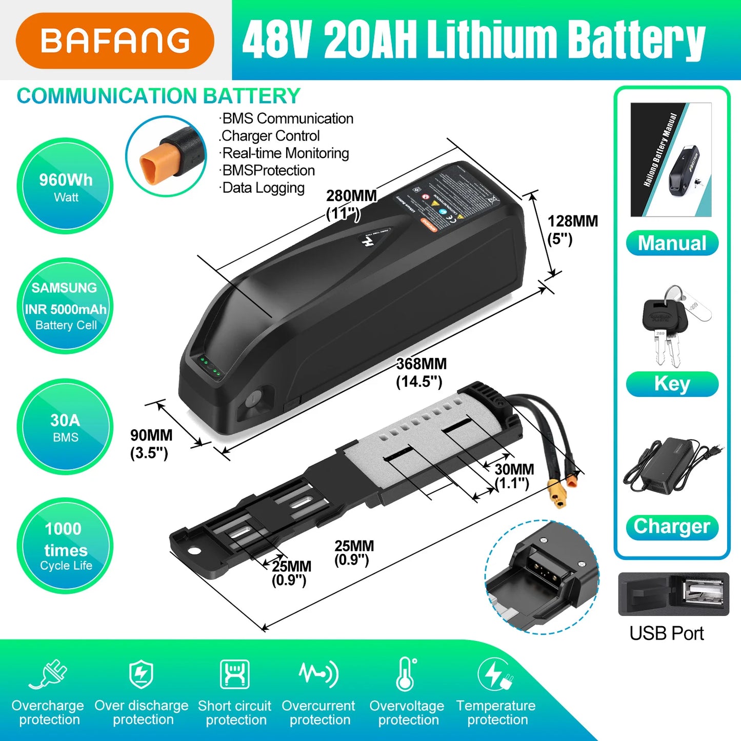 Electric Bike Battery Hailong 48V 36V 52V 20AH 30AH Downtube Pack with Original 21700 Cell 40A BMS for BBS02 TSDZ8 E-Bike Motor