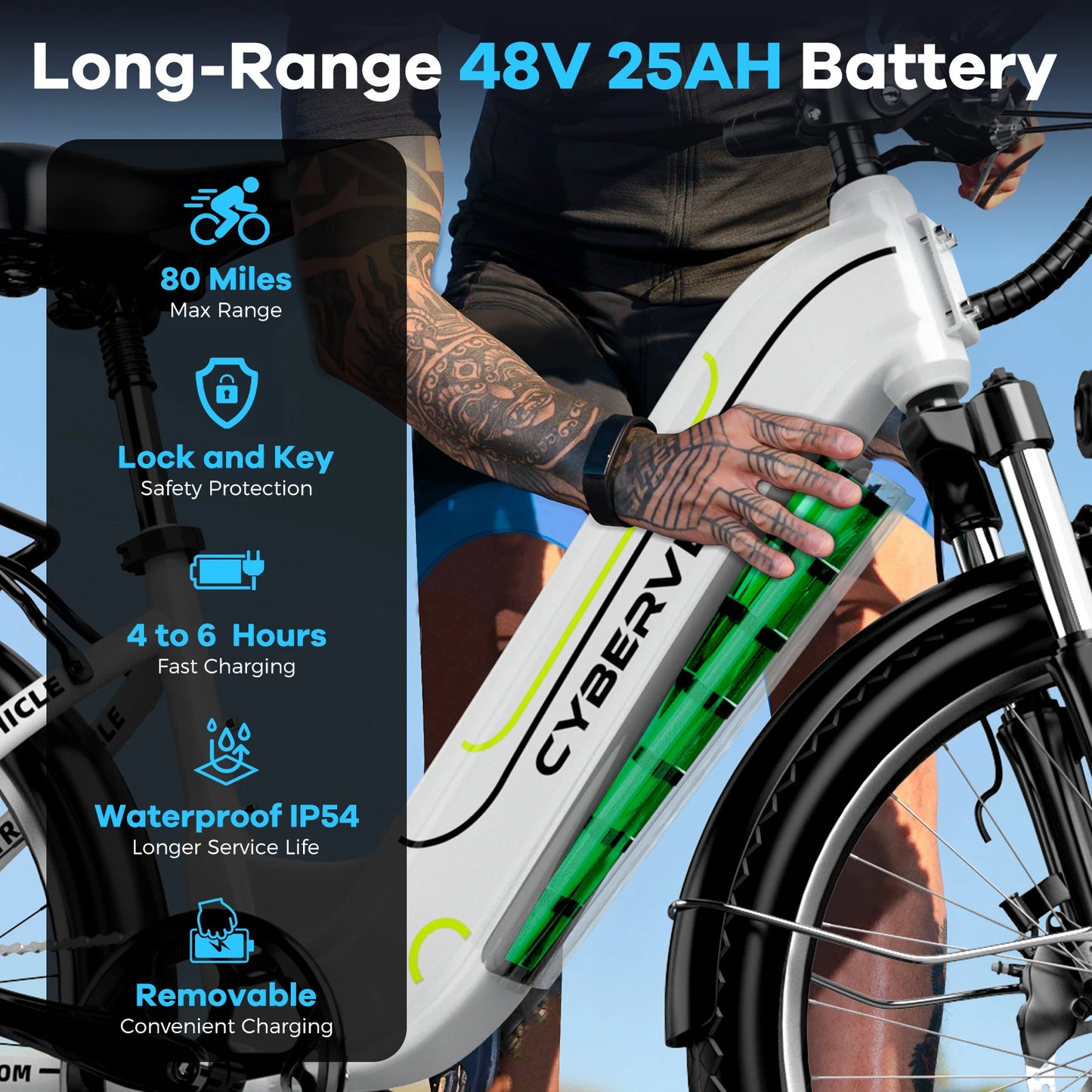 Cybervelo E-bike Lithium-ion Battery pack, E-Bike Battery kit, Replacement Battery kit for Electric Bicycle, Model EK7 48V25Ah
