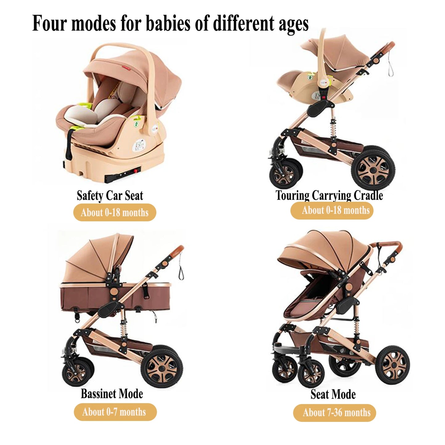 Baby Stroller Combo Car Seat Travel System for Newborn with Isofix Base,Baby Carriage 3in1 Reversible Toddler Stroller