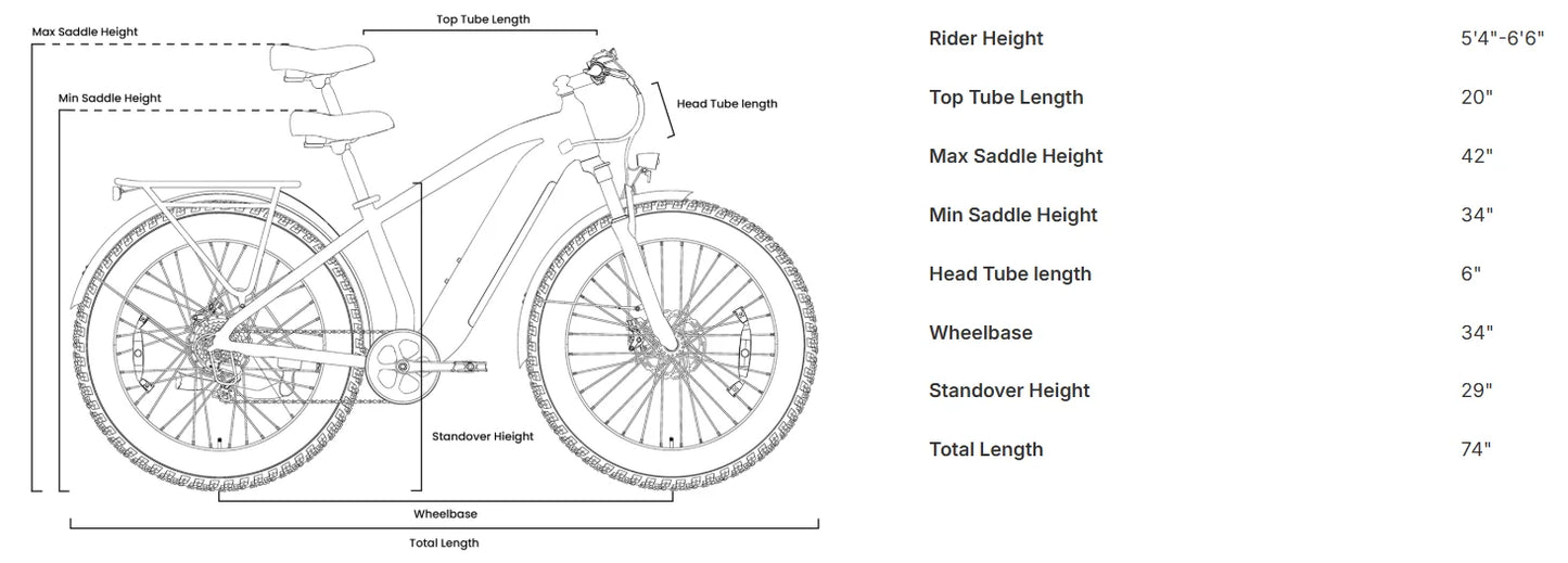 QRONGE Thunder Electric Bike for Adults 1800W Peak 48V 15AH Battery E bike 28MPH(PAS Mode) Electric Bicycles 26" Fat Tire E-Bike