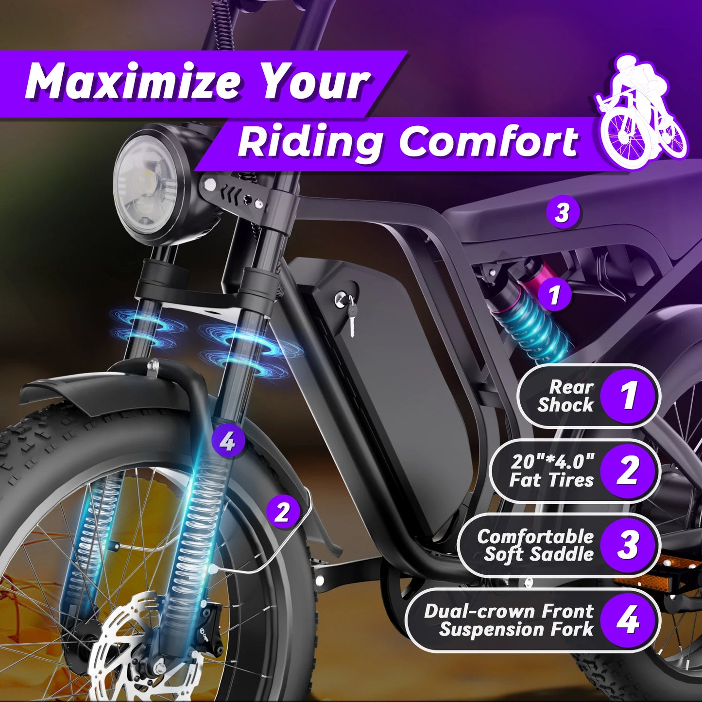 Electric Bike For Adults 20 Inch Anti-Explosion Tires1000W Motor 52V 20Ah Battery Full Suspension Off-Road E-Bike for Men Women