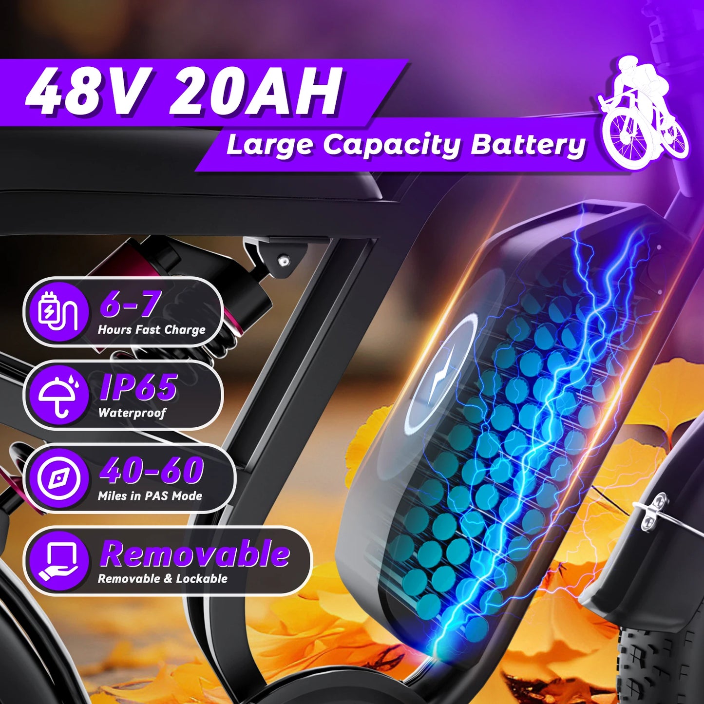 Electric Bike For Adults 20 Inch Anti-Explosion Tires1000W Motor 52V 20Ah Battery Full Suspension Off-Road E-Bike for Men Women