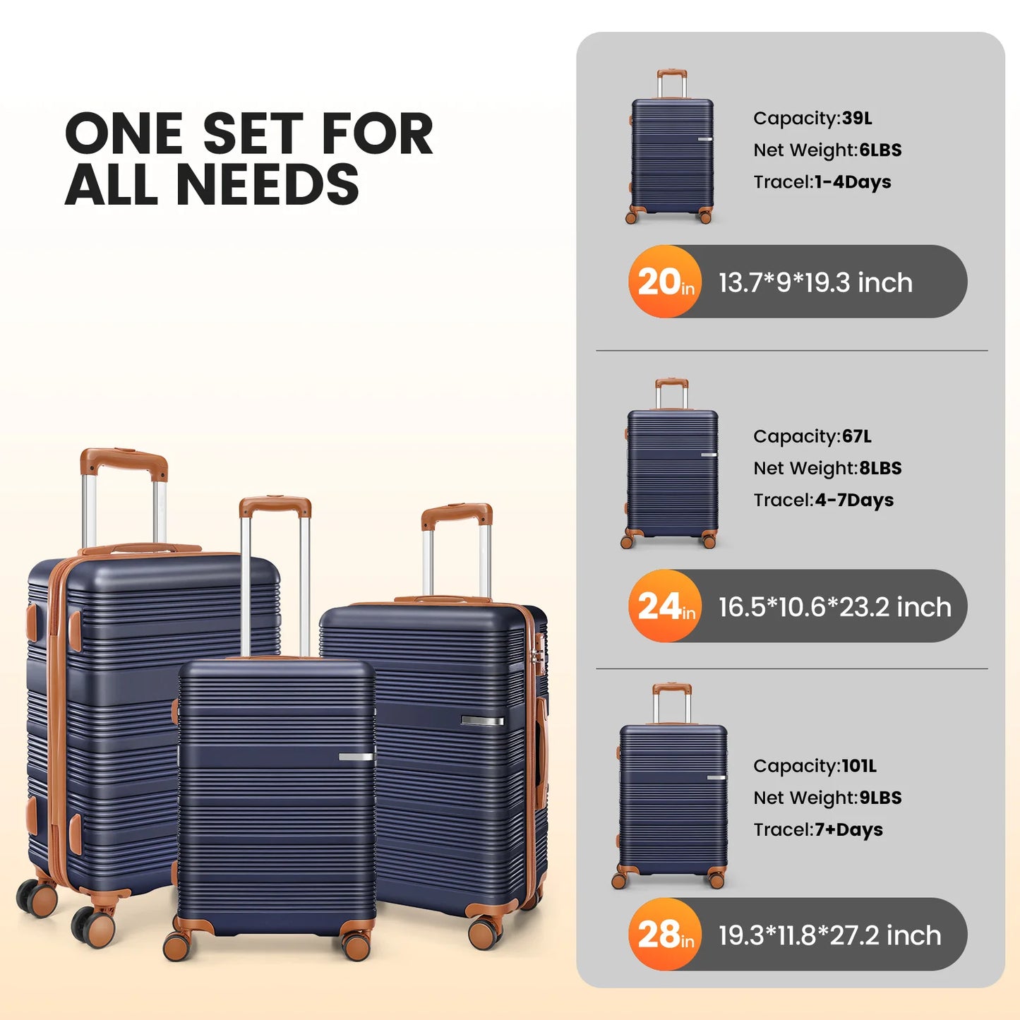 3-Piece Hardshell Luggage Set (20"/24"/28"), Nesting Suitcases with Spinner Wheels & TSA Lock for Family Travel