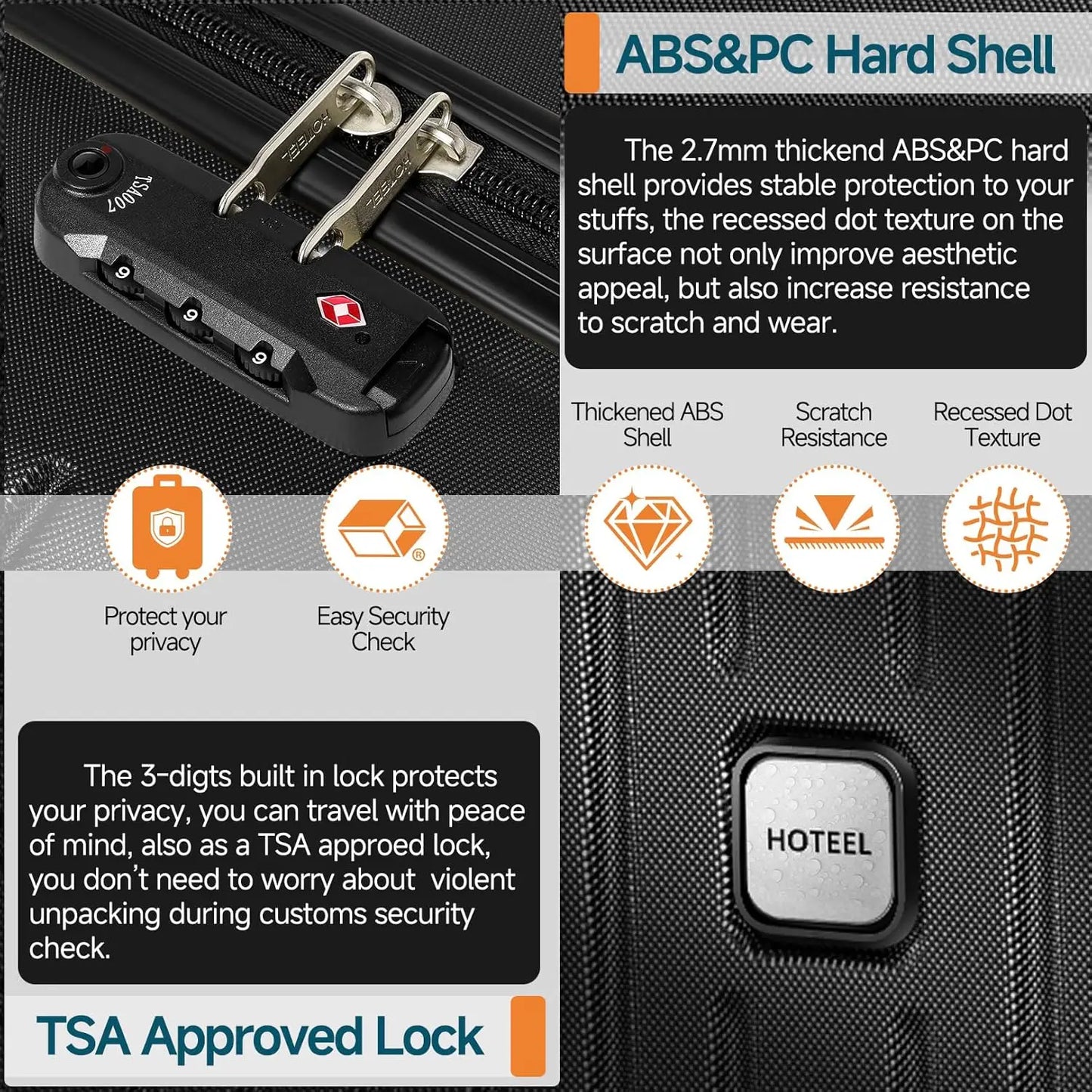5 Piece Luggage Set with TSA Lock, Hardshell Suitcase Collection (20"/24"/28") & Travel Bags for Family Vacation & Business