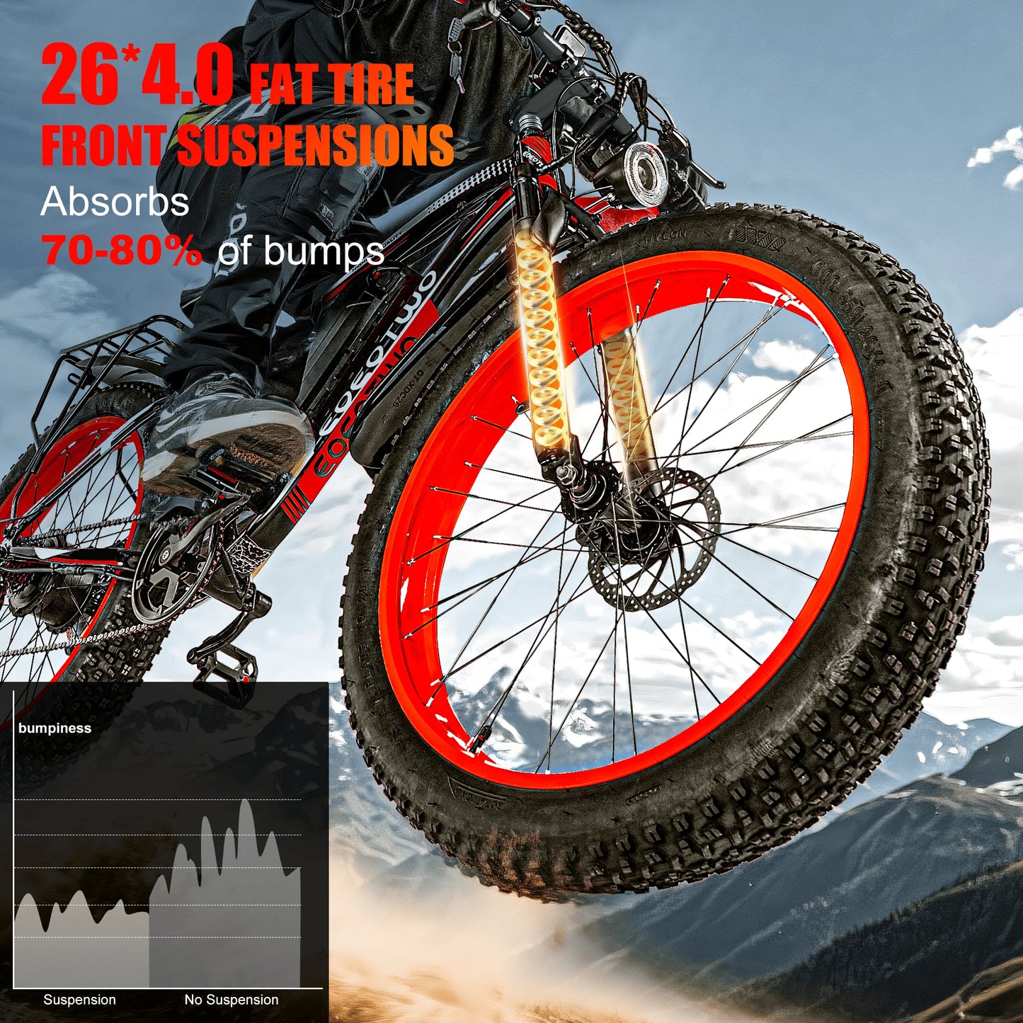 EOEOTWO E01 Electric Bike Adult 26" Fat Tire 1500W Peak Motor Electric Bicycle 34Mph Mountain E Bike 60Mile Range 48V15AH E Bike