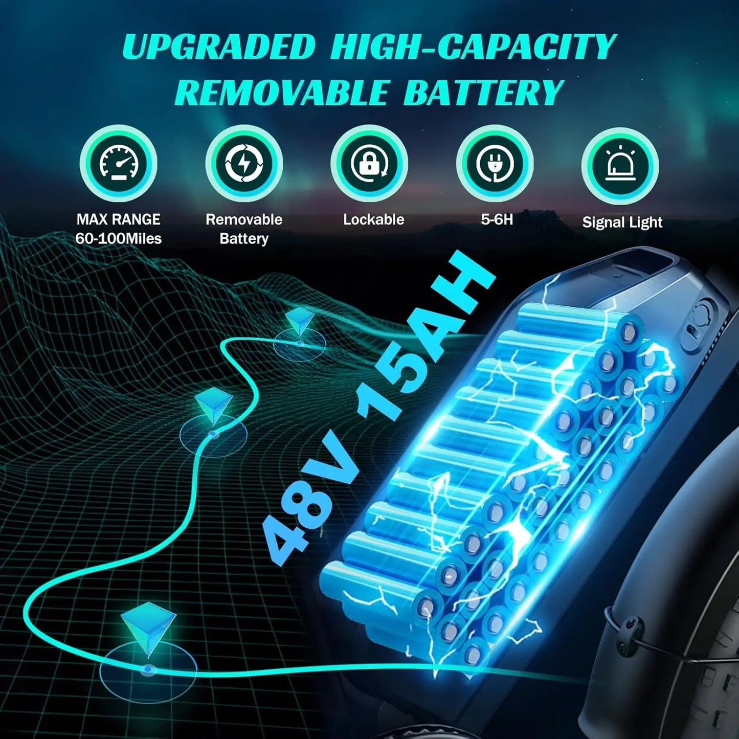 TST R002S 1500W e-bike, 20" fat tires, 60-mile range, 28MPH, 48V 15Ah battery, for all terrains.