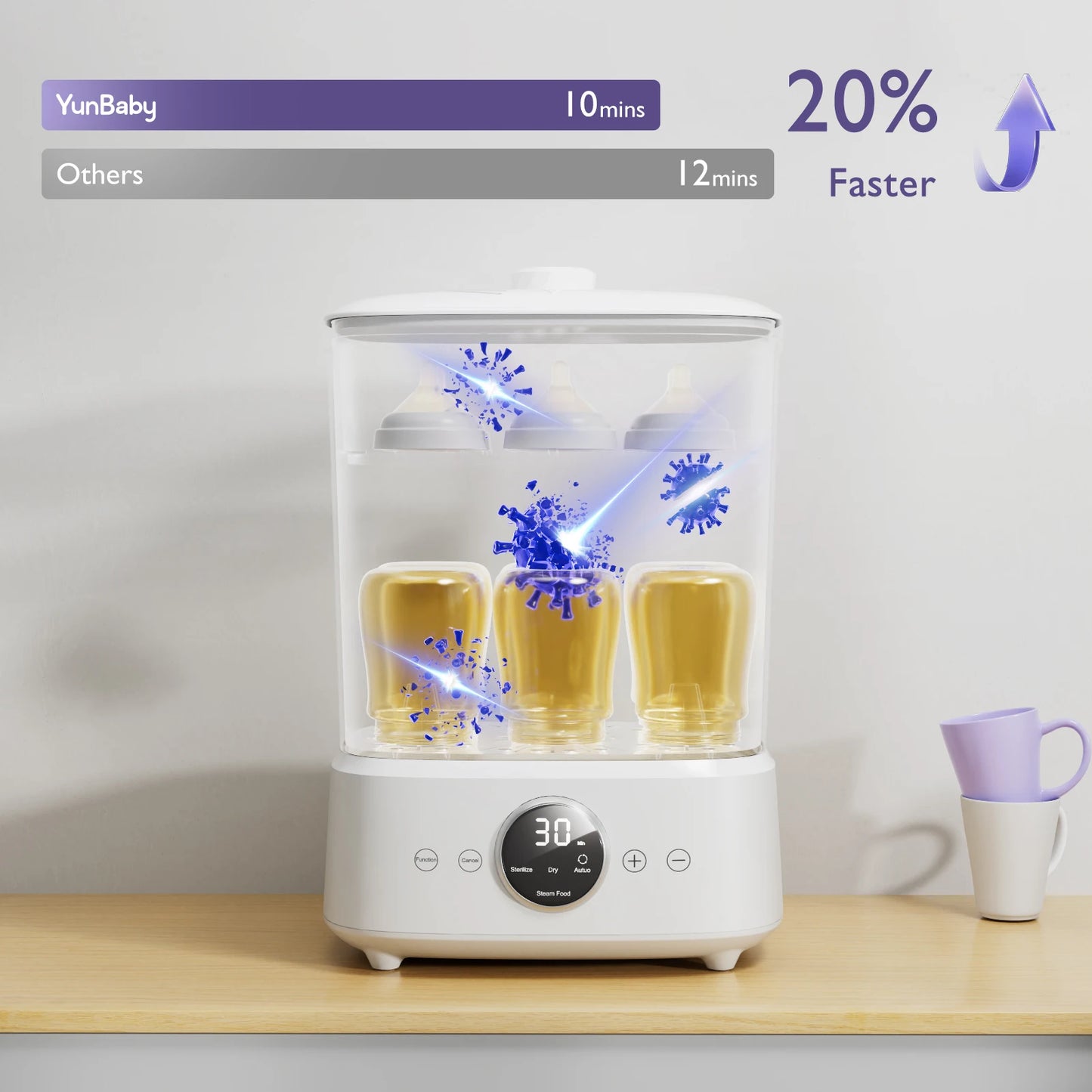 YunBaby Baby Bottle Steamer and Dryer, for All Baby Items, Bottles&Breast Pump Accessories, One-Touch Control, Large Capacity