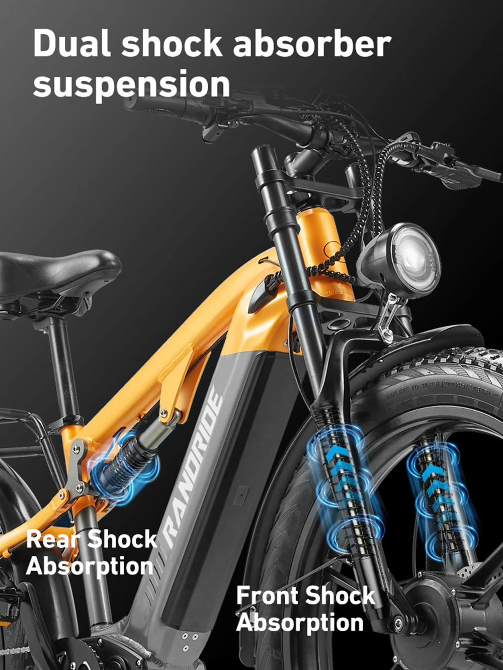 RANDRIDE YX80 2000W Dual Motor All-Terrain E-Bike 48V 20Ah Long Range Full Suspension Shimano 7-Speed Off-Road Electric Bike