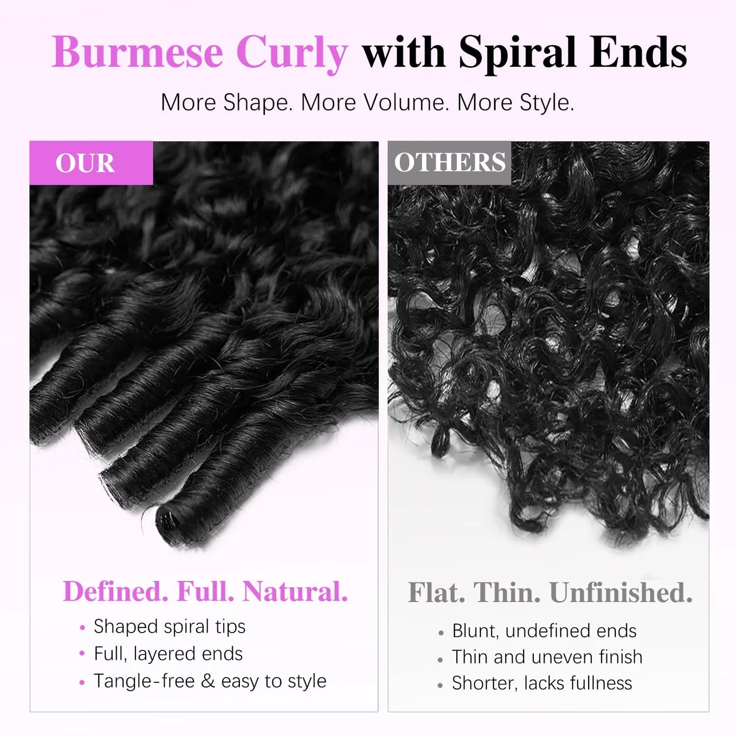 300% Density 13x6 HD Burmese Curly Human Hair Wig Glueless Wear And Go 100% Human Hair Water Wave Wigs with Spiral End for Women