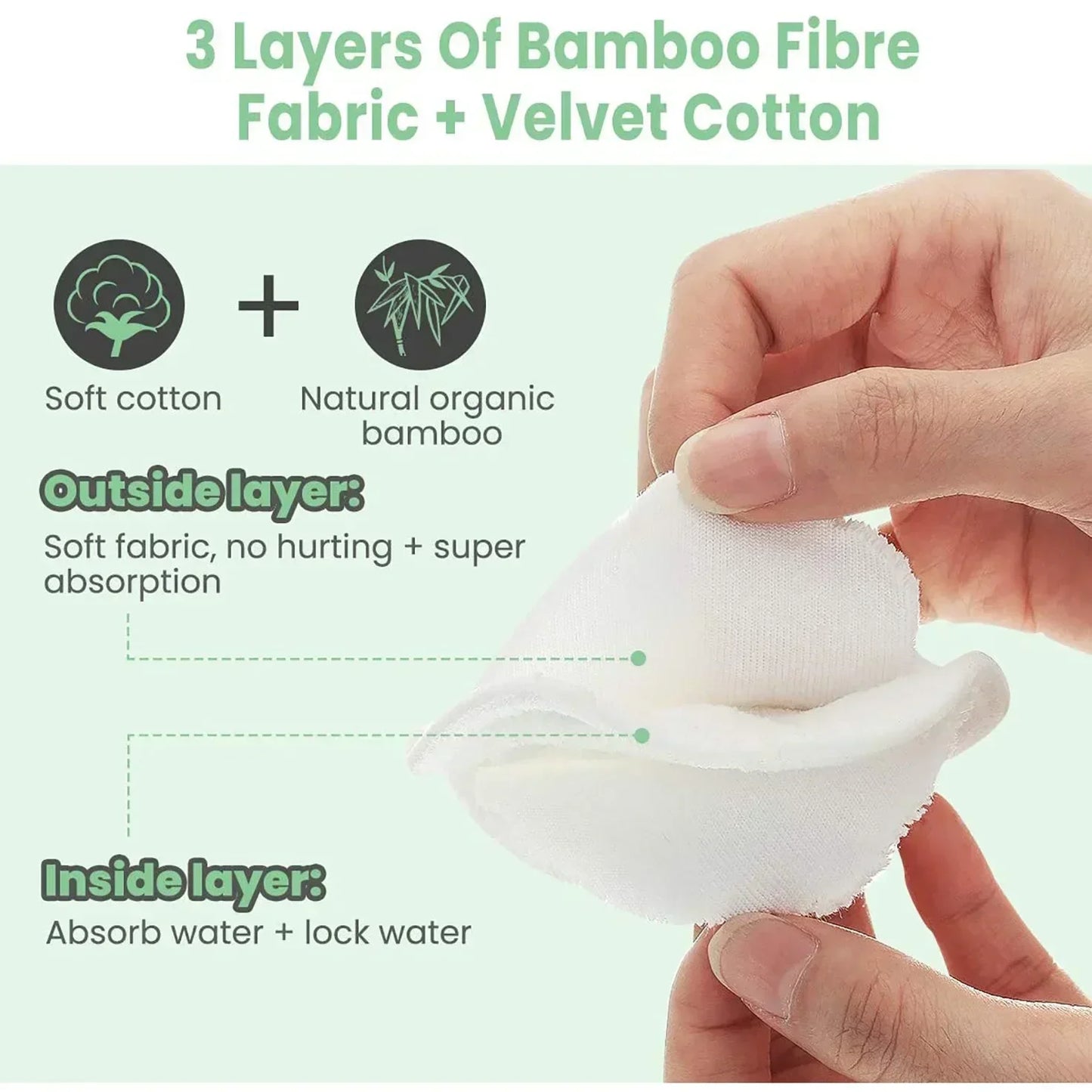 12PCS/Set Reusable Bamboo Fiber Washable Rounds Pads Makeup Removal Cotton Pad Cleansing Facial Pad Cosmetic Tool Skin Care