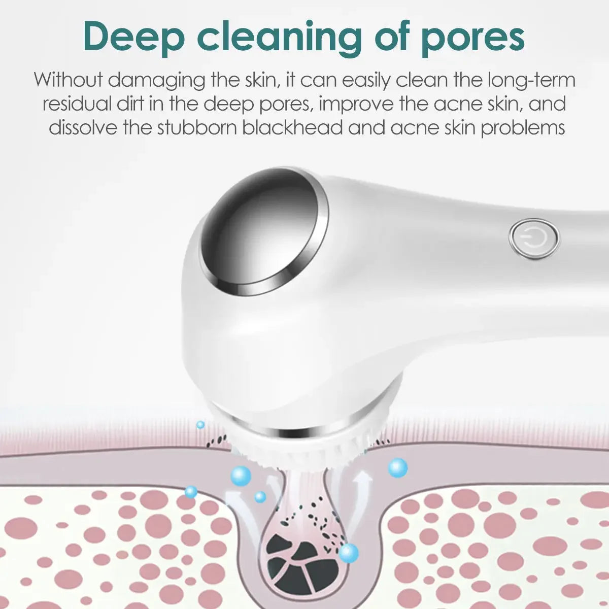 Face Scrubber Sonic Facial Cleansing Brush with 5 Interchangeable Brush Head IPX7 Waterproof Wireless Rechargeable for Massaging