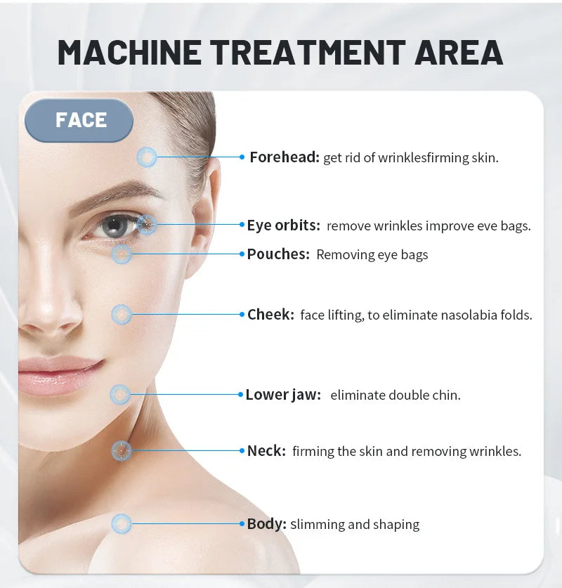 NEO Equipment Slimming Ultrasound Cellulite Wrinkle Removal Face Lift 2 Handles Ultra 360 Fat Reducing Machine For Salon