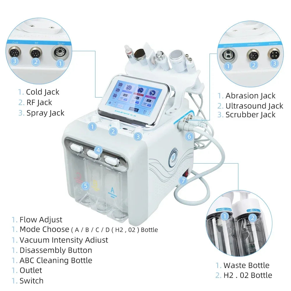 Misheart 6-in-1 Professional Beauty Facial Mask Machine Deep Cleaning Skin Care Equipment (Fast Delivery From EU Warehouse)