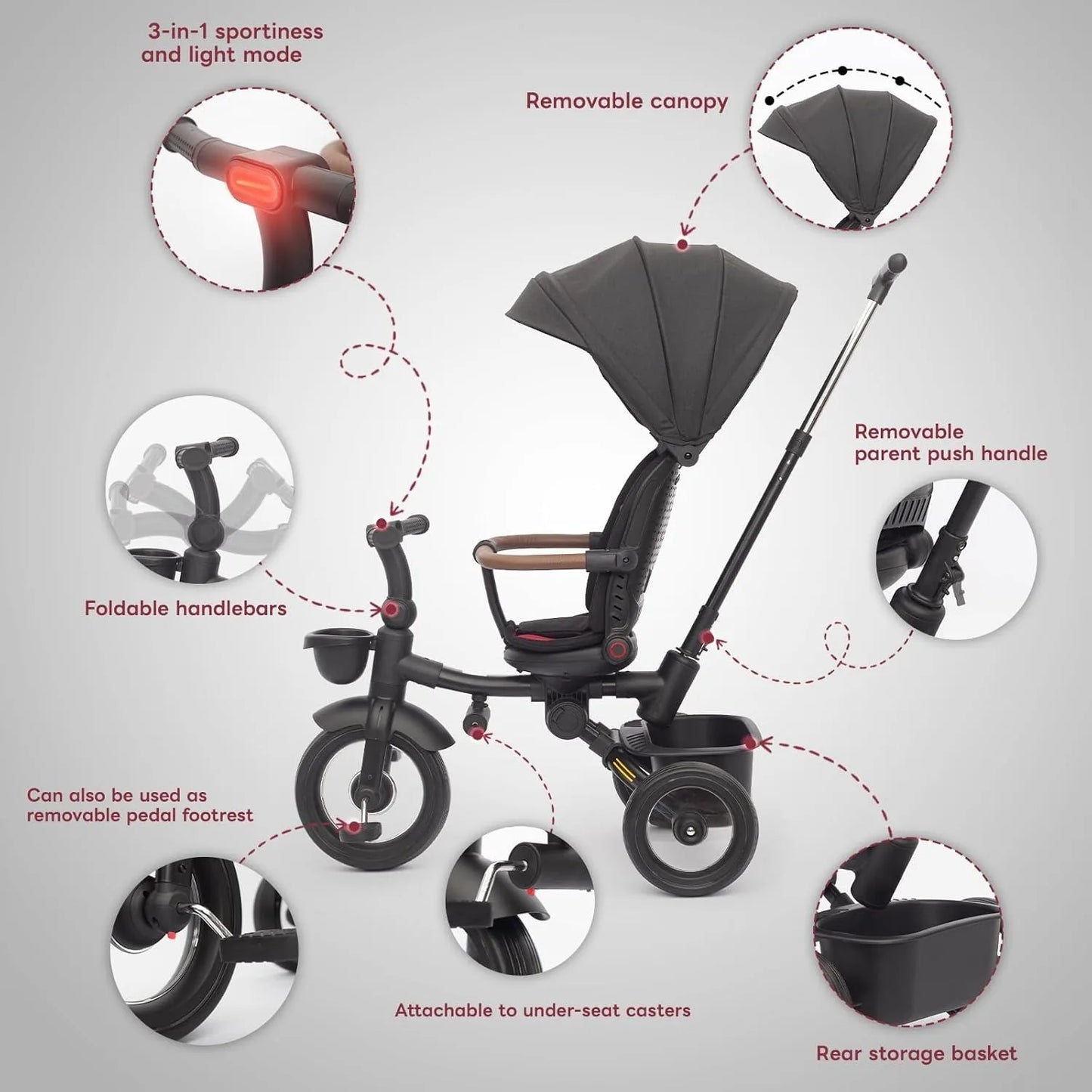 Baby Tricycle,7 in 1 Foldable Trike for Kids age 6M+ to 5 Years,Headlights.1-Step Brake Folding Pedal, Extended Canopy