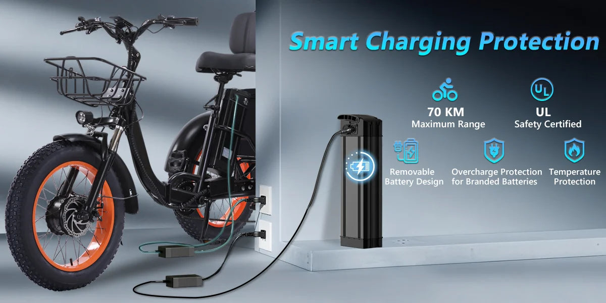 PEAK 1000W Foldable Electric Trike for Adults 50-Mile Range 48V 15AH Removable Battery&7-Speed Gearing 20"X4.4"Fat Tire Tricycle