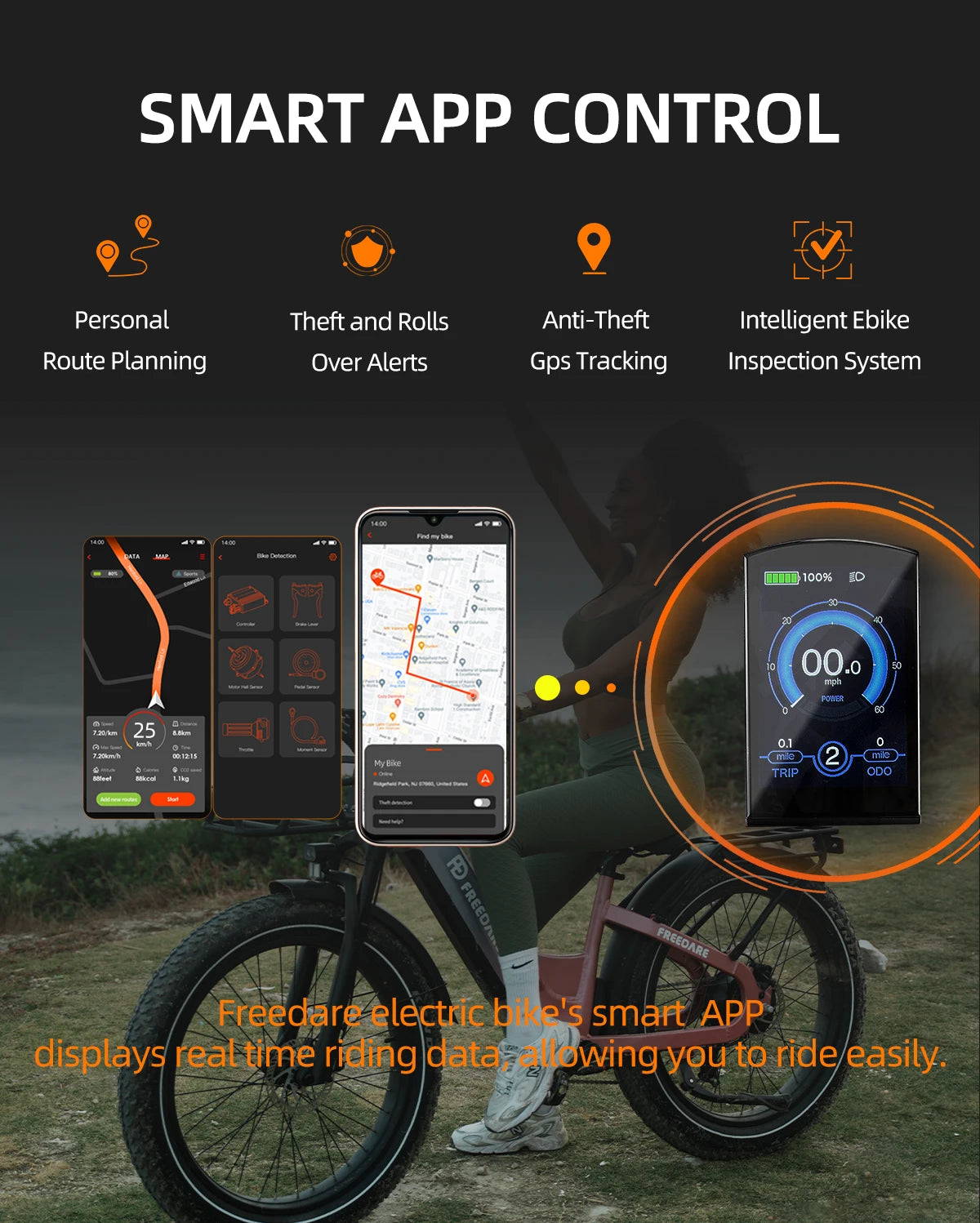 Fat Tire Electric Bike for Adults, 1000W 48V 20Ah All-Terrain e-Bike, 90 Miles UL Certified Mountain Bicycle, Smart e Dirt Bike