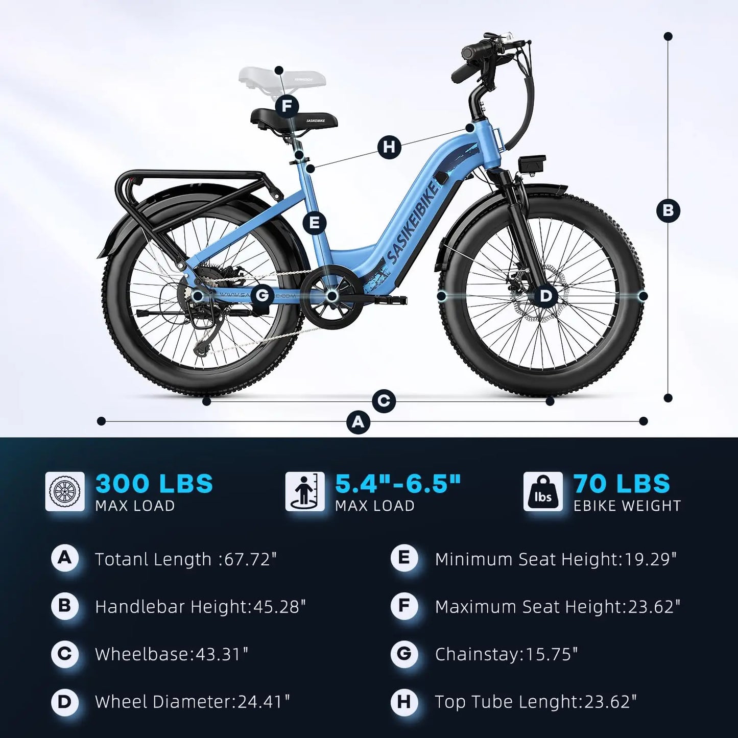 1500W Motor Peak Electric Bike for Adults and Teenagers, 48V 20AH Removable Battery Step Thru EBike, 30+MPH, 80, Customized