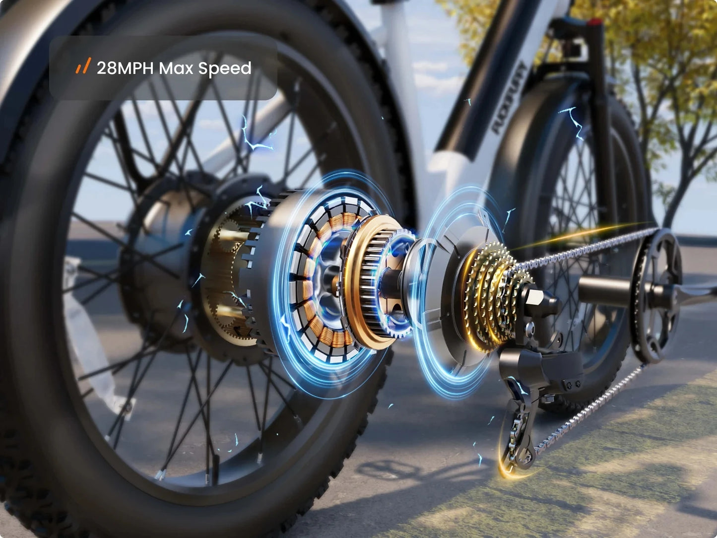 PUCKIPUPPY Samoyed Electric Bike for Adults 960W Peak 48V 15AH Electric Bicycle 26" Fat Tire Commuter E-Bike 2-Year Warranty