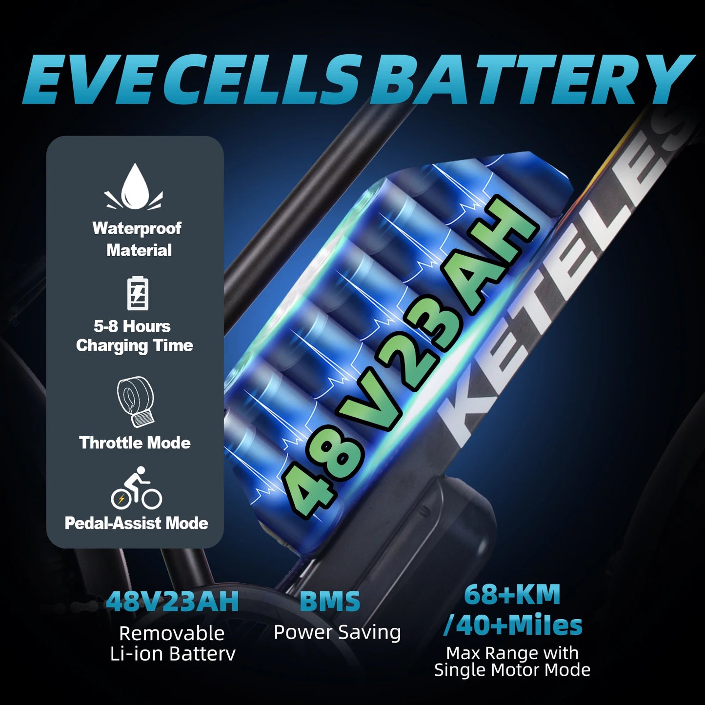 US Fast Delivery KETELES 1000w Electric Bicycle 48V 23ah Lithium Battery 30MPH Adults XF4000 Ebike