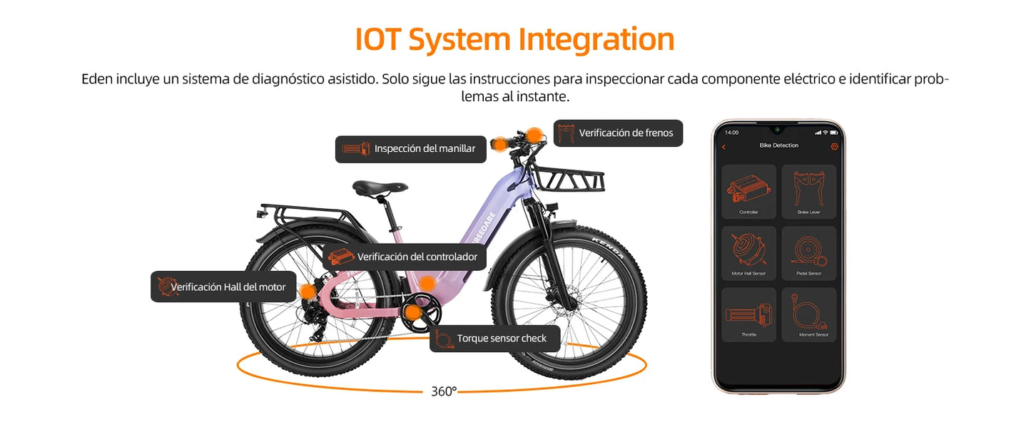 Fat Tire Electric Bike for Adults, 1000W 48V 20Ah All-Terrain e-Bike, 90 Miles UL Certified Mountain Bicycle, Smart e Dirt Bike