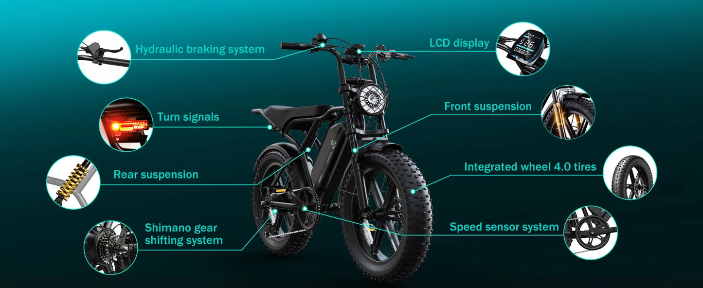 TST R002S 1500W e-bike, 20" fat tires, 60-mile range, 28MPH, 48V 15Ah battery, for all terrains.