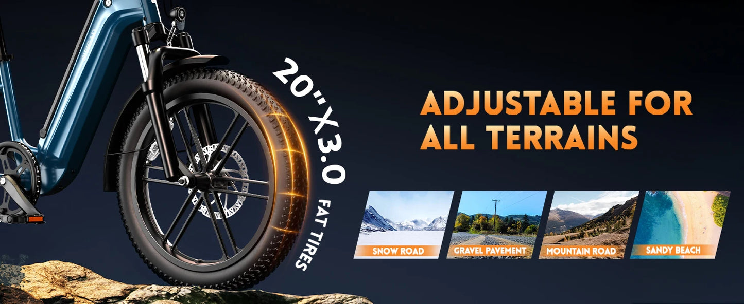 SISIGAD K008 Electric Bike 1500W motor, 28MPH speed, 80-mile range, 20" fat tires, 7-speed cargo e-bike.