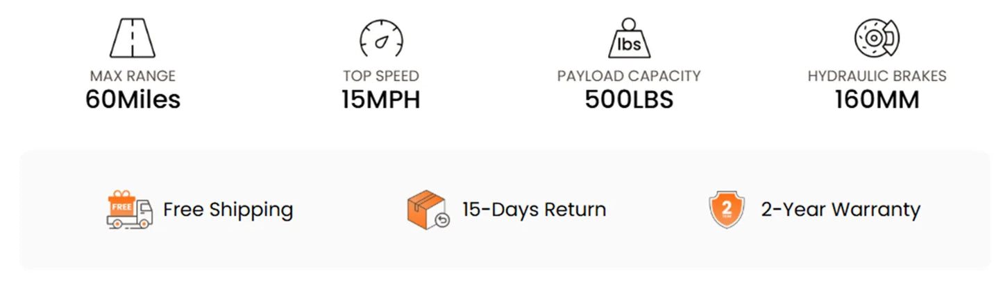 PUCKIPUPPY Electric Tricycle for Adult with 960W Peak Motor 60 Miles Range Pickup Class Trike 500 Lbs Load Electric Trike