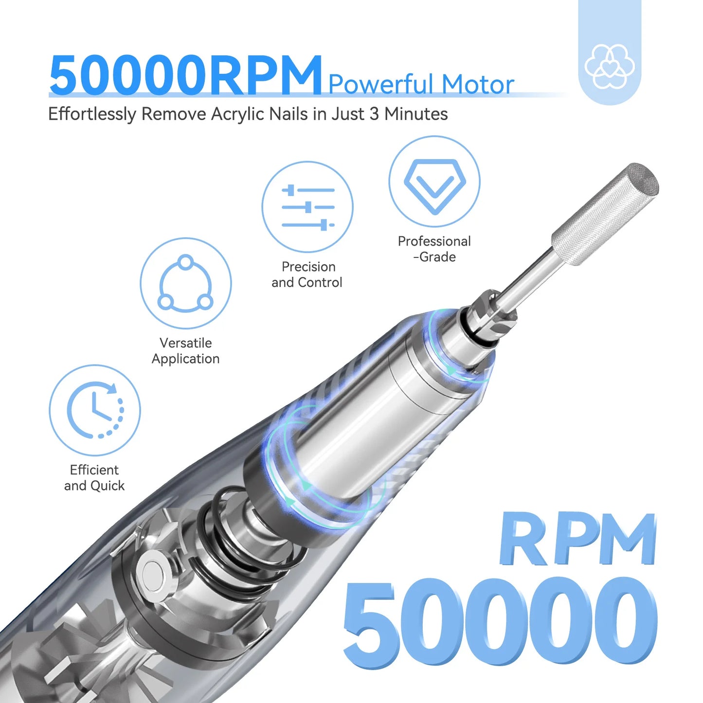 SAVILAND 50000RPM Electric Nail Drill Machine Kit with Drill Bits Drill Nail File Buffer Dust Brush Acrylic Nails Faster Removel