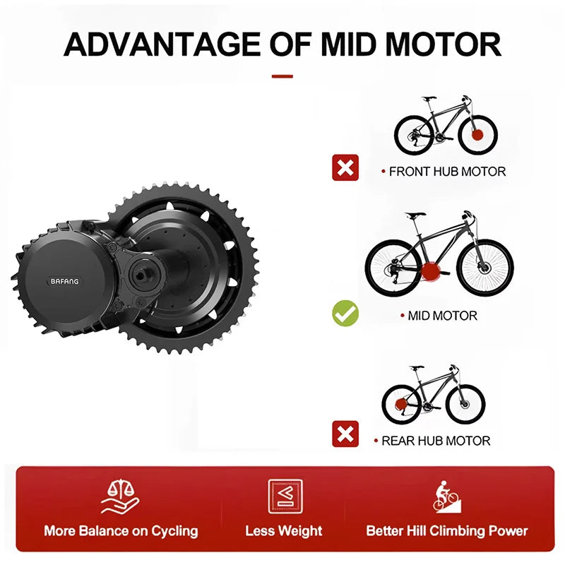 BAFANG BBS02 750W 48V Mid Drive Motor - High Power Electric Bike Conversion Kit with Removable 52V/48V 20Ah/13Ah Lithium Battery