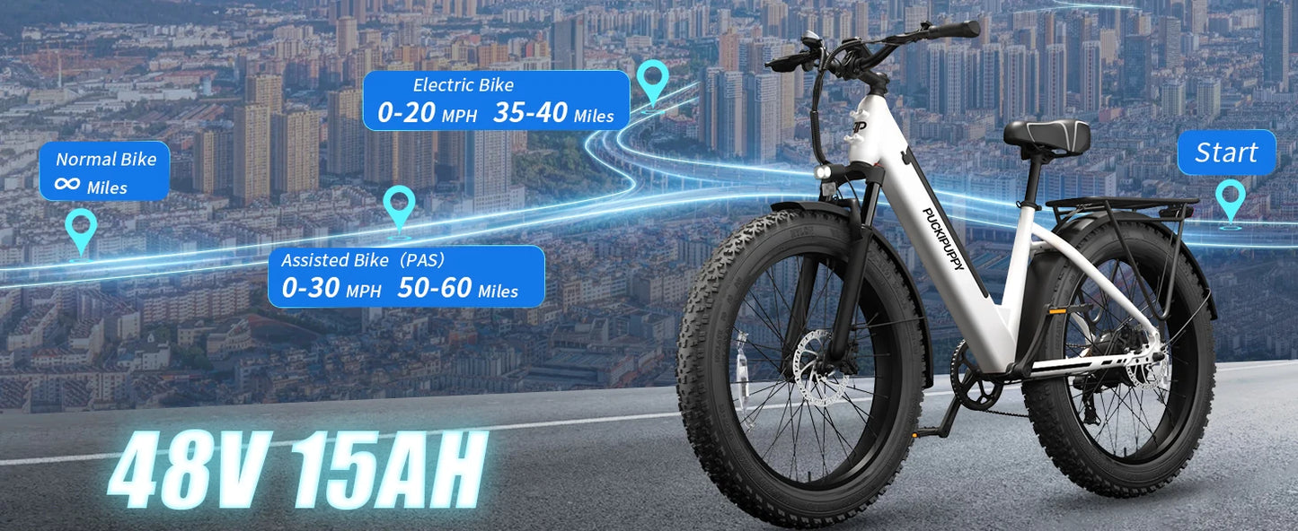 PUCKIPUPPY Electric Bike for Adults 960W Peak 48V 15AH Electric Bicycle 7 Speed All Terrain 26" Fat Tire Front Suspension E-Bike