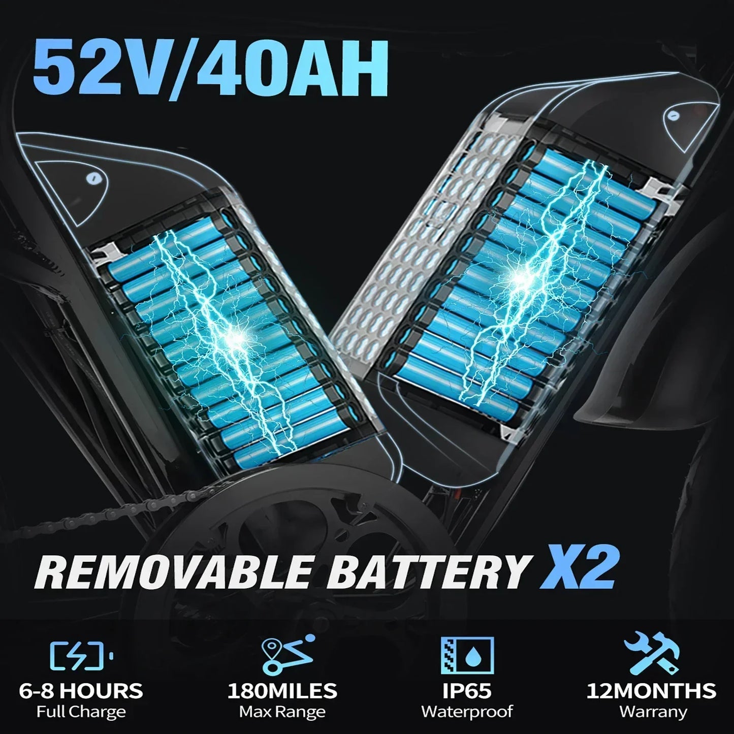 Ridstar Q20 Pro Ebike, Dual Motor 2000W, Two Batteries 40AH, Top Speed 60KM/H, Max Mileage 120KM PAS Mode, 20*4.0 Fat Bicycle