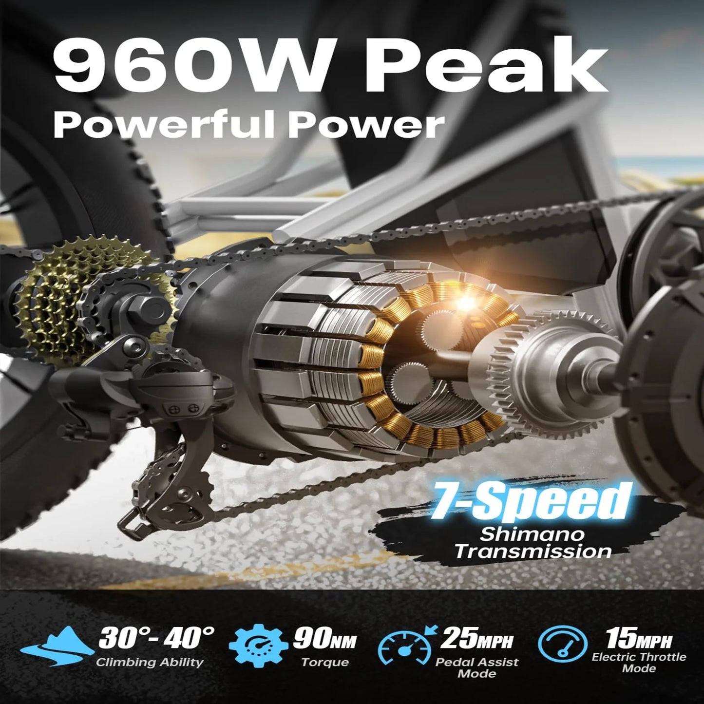 PUCKIPUPPY Electric Tricycle for Adult with 960W Peak Motor 60 Miles Range Pickup Class Trike 500 Lbs Load Electric Trike