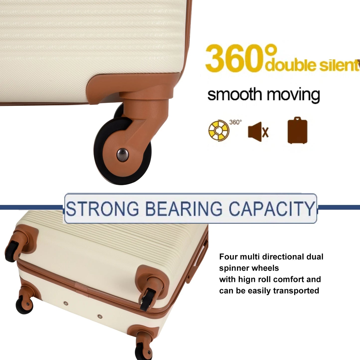Luggage Sets 4 Piece,Suitcases with Double Spinner Wheels and TSA Lock,Hardcase 6 set Luggage with Travel Duffle Bag