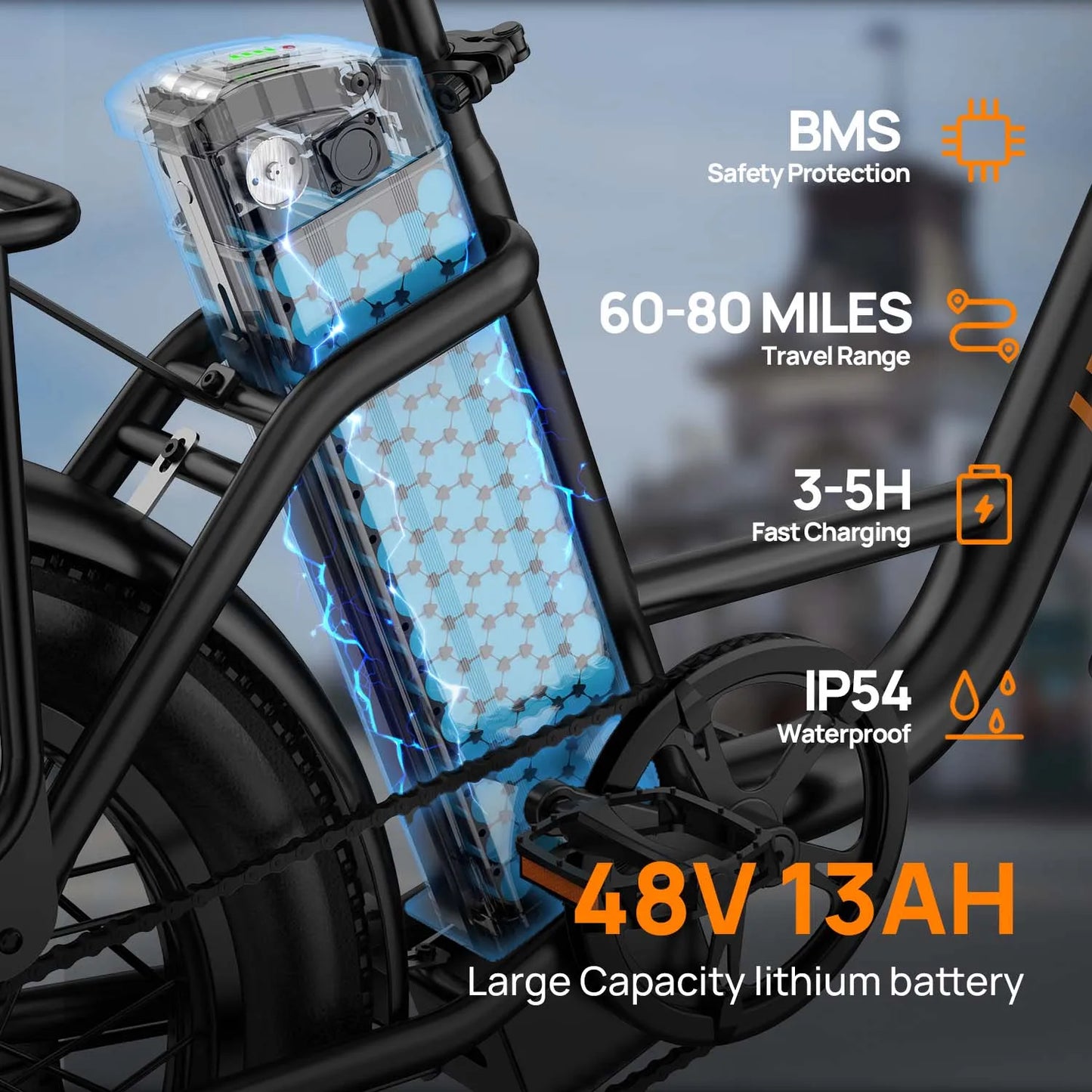 URLIFE E20 adult E-bike 250W 48V 13Ah battery commute Electric Bike,20-inch Fat Tire city ebike