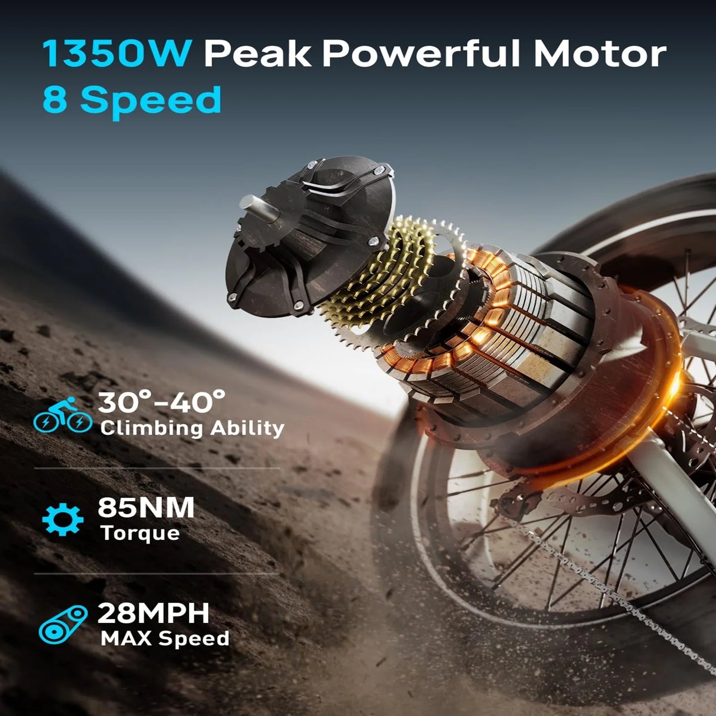 PUCKIPUPPY Electric Bike for Adults 26" Fat Tire 8 Speed 28 MPH Full Suspension Electric Mountain Bike 1350W Peak 48V 20AH Ebike