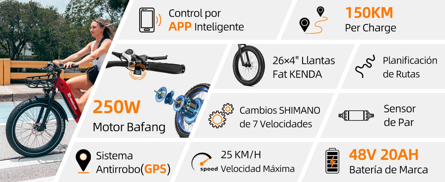 Fat Tire Electric Bike for Adults, 1000W 48V 20Ah All-Terrain e-Bike, 90 Miles UL Certified Mountain Bicycle, Smart e Dirt Bike