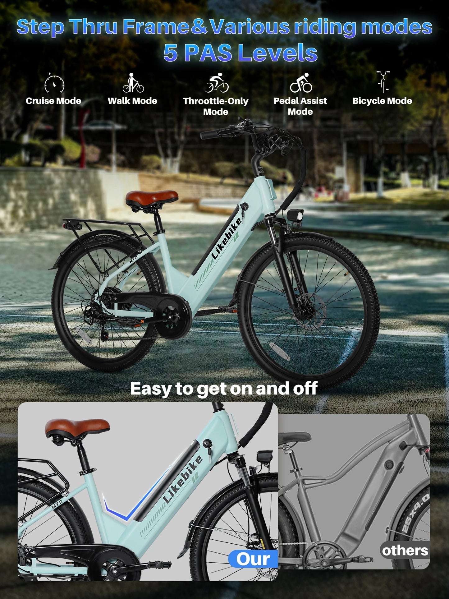 LikeBike MY2 E Bike 1500W Peak Motor 48V15AH Removable Battery Electric Bike Dual Disc Brakes One Year Warranty Electric Bicycle
