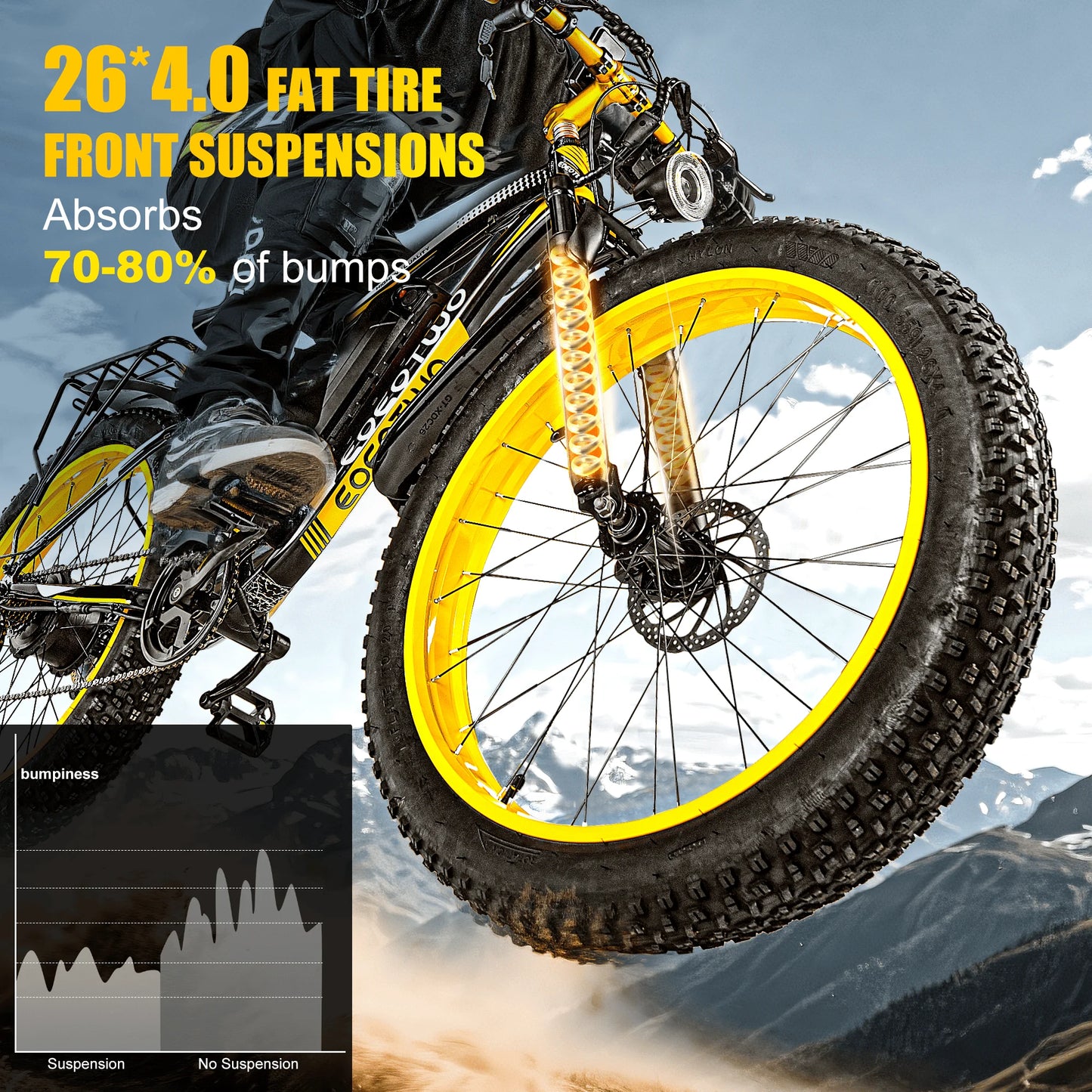 EOEOTWO E01 Electric Bike Adults,1500W Ebike,34MPH 60Miles Electric Mountain Bike,26" Fat Tire Electric Bicycle+1 Year Warranty