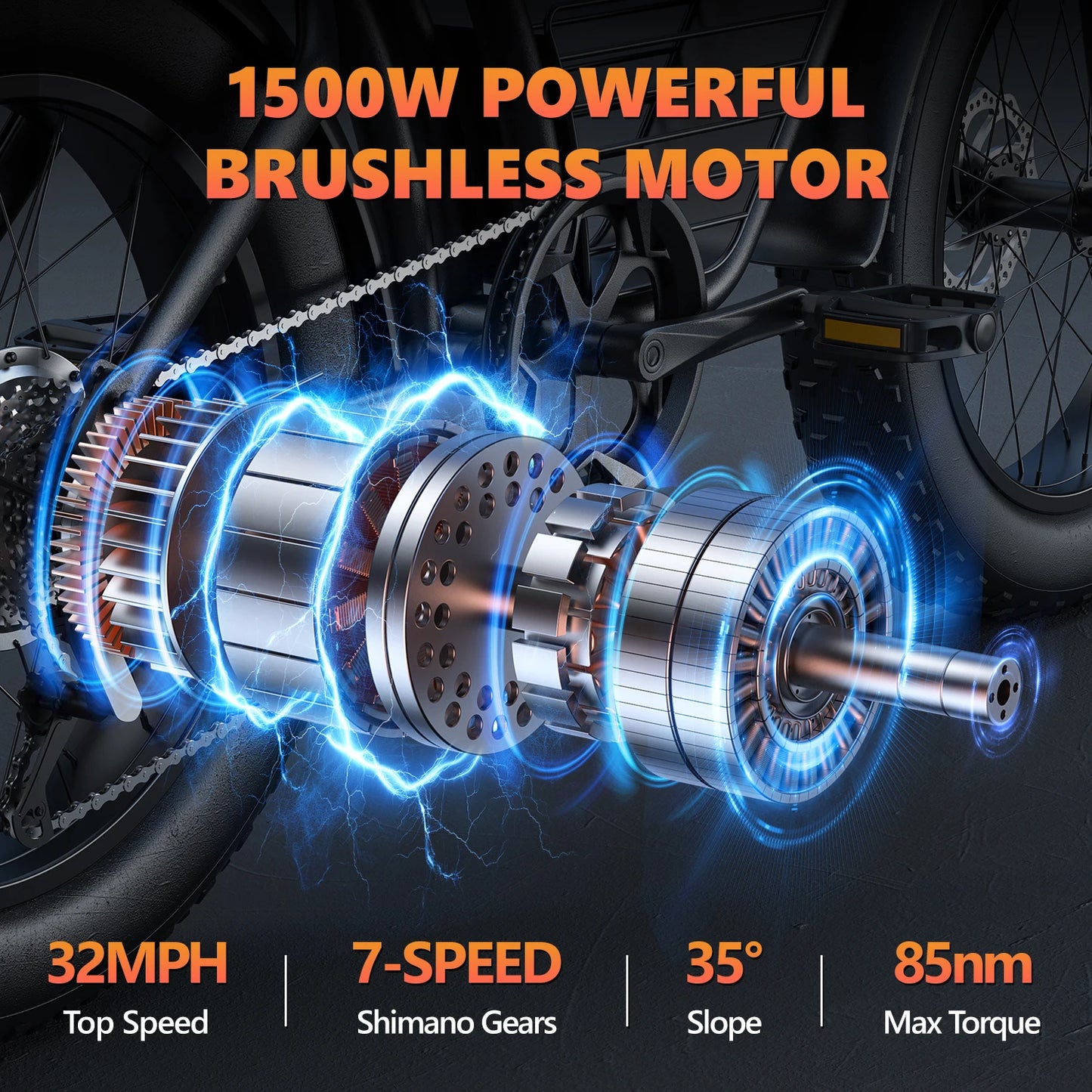 Kickwey K7 Adult Electric Bike 1500W Motor 7-Speed Dual Disc Brakes Full Suspension Ebike 20x4 Wide Tire 50-Mile  E Bike