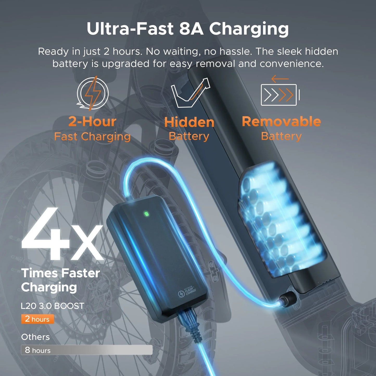 ENGWE L20 3.0 Boost Folding E-Bike 250W Motor 48V 13.5AH Electric Bicycle City Commuter 135KM Max Range Smart APP Electric Bike