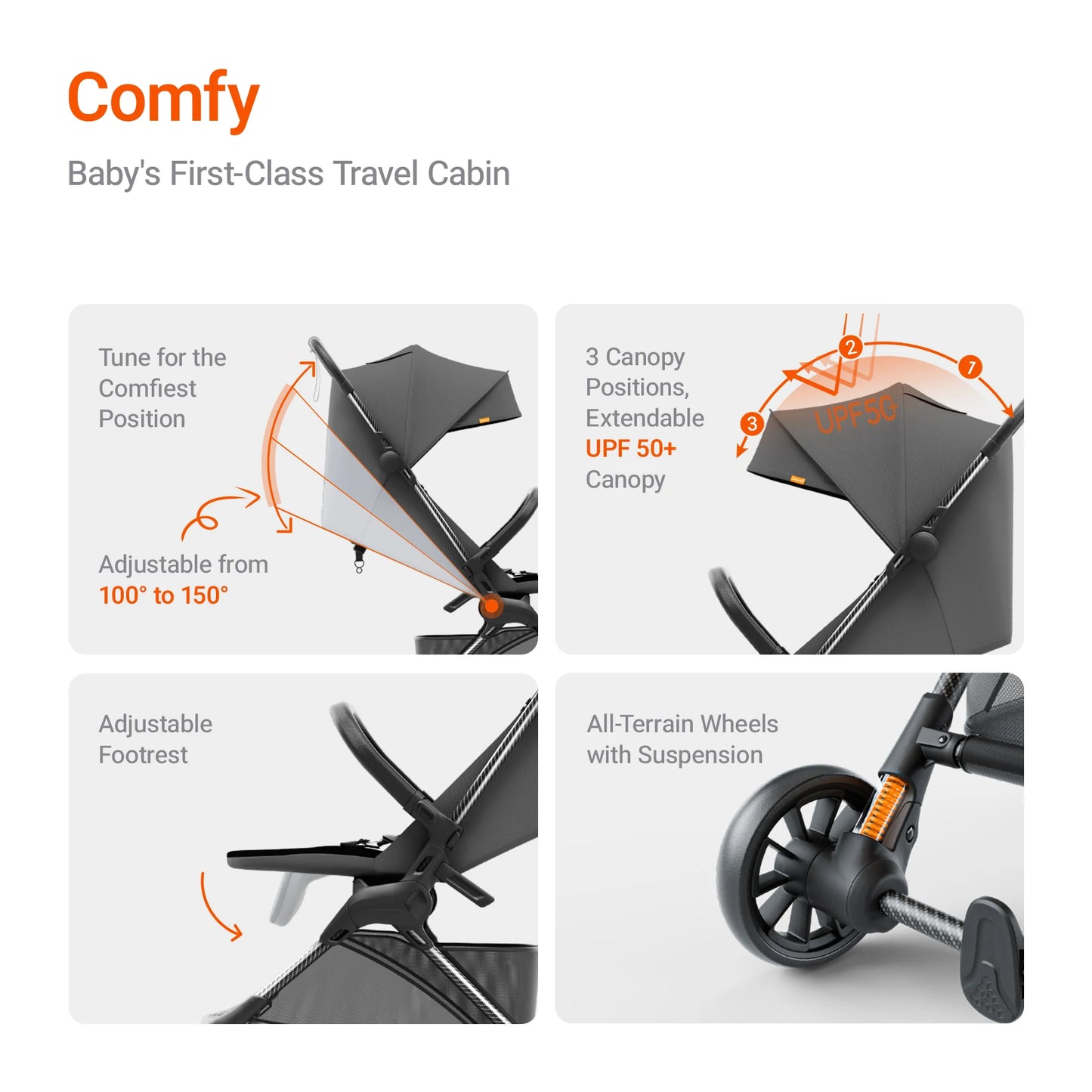 Ultra-Lightweight Travel Stroller - 9.9lbs Carbon Fiber Frame, UPF50+ Canopy & 5-Point Safety Belt(MAMAZING Ultra Air X, Black)