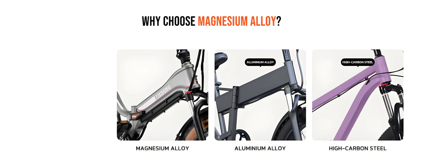 MIHOGO RX 2.4 Adult Electric Bicycle, 500W city ebike, 48V 12.8AH E-bike, 20-Fat Tire Foldable Electric Bike