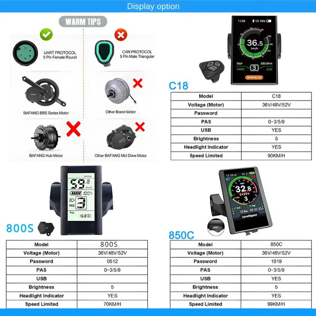 BAFANG BBS02 750W 48V Mid Drive Motor - High Power Electric Bike Conversion Kit with Removable 52V/48V 20Ah/13Ah Lithium Battery