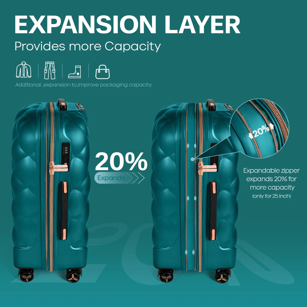 25"/29" Luggage Travel Suitcase  PP Hard Shell Lightweight Expandable Suitcase Carry On Luggage with Spinner Wheels & TSA Lock