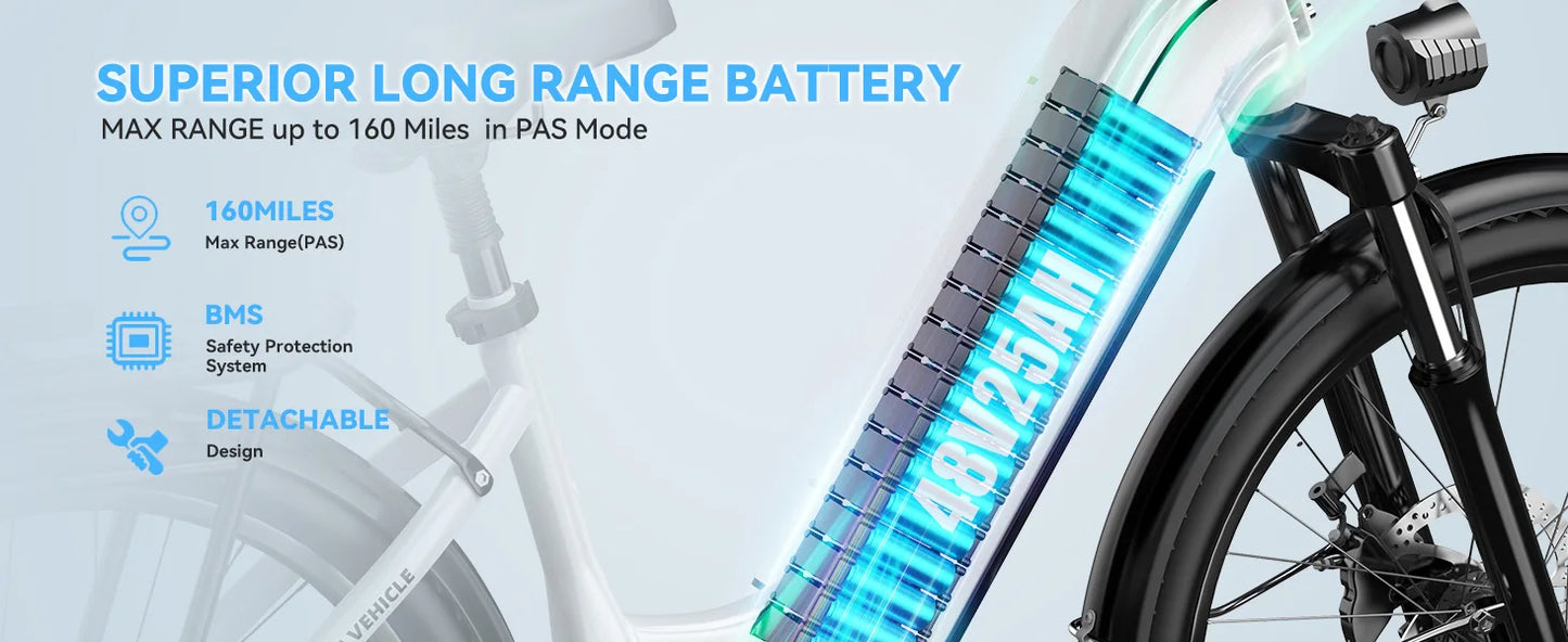 Cybervelo EK7 1000 Peak Electric Bike,80 Miles Removable Battery Ebike, 26" Electric E Bike with 7-Speed,Adult Electric Bicycles