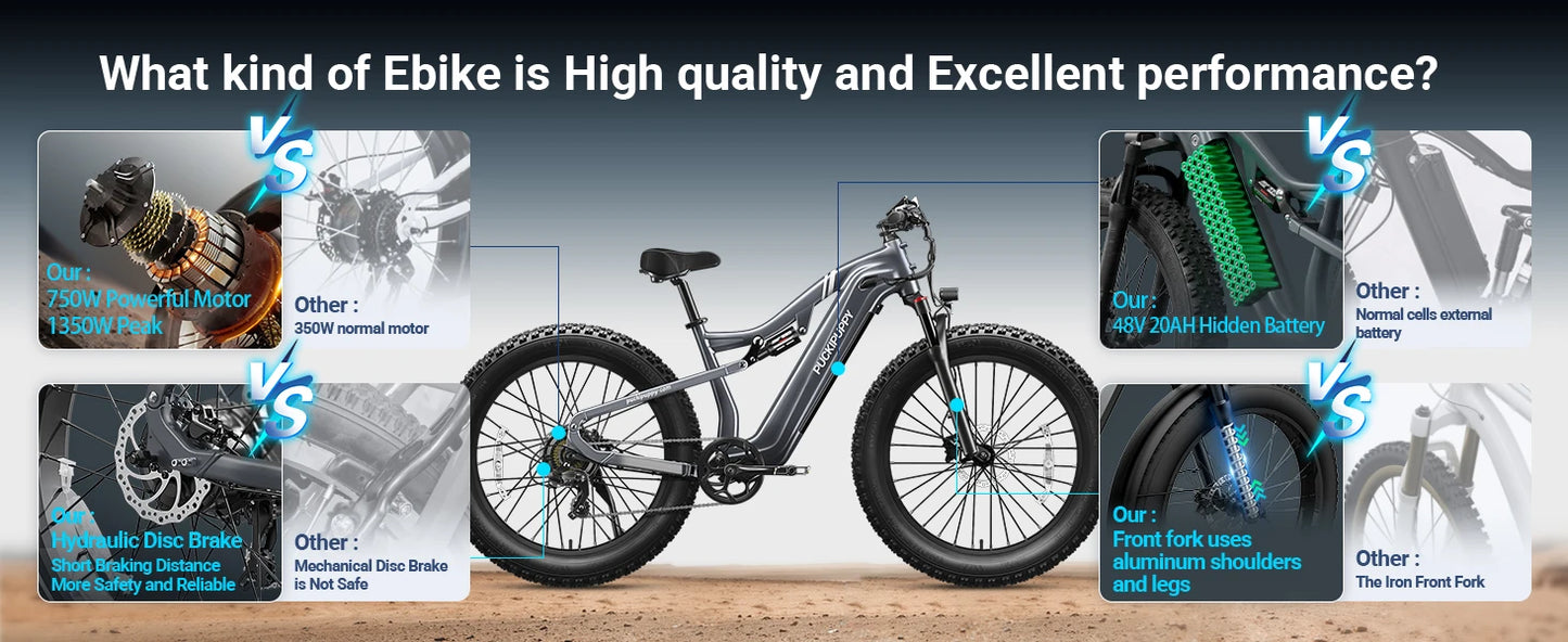 PUCKIPUPPY Electric Bike for Adults 26" Fat Tire 8 Speed 28 MPH Full Suspension Electric Mountain Bike 1350W Peak 48V 20AH Ebike