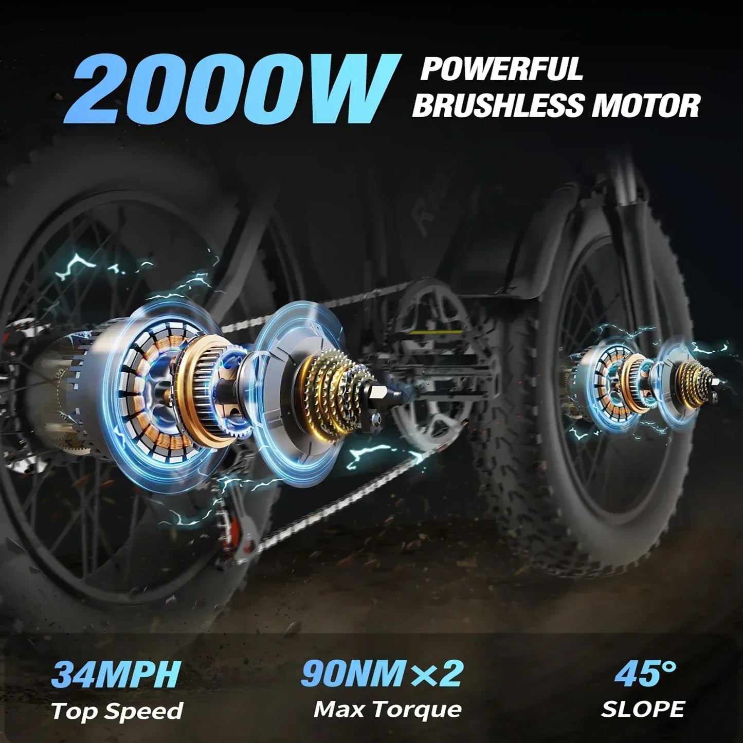 Q20 Pro Ebike, Dual Motor 2000W, Two Batteries 40AH, 60KM/H, Max Mileage 120KM PAS mode, 20*4.0 Fat E-Bicycle City Commuting