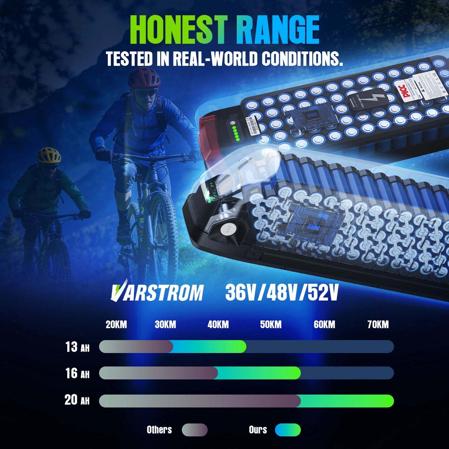 Electric Bike Battery Hailong 48V 36V 52V 20AH 30AH Downtube Pack with Original 21700 Cell 40A BMS for BBS02 TSDZ8 E-Bike Motor