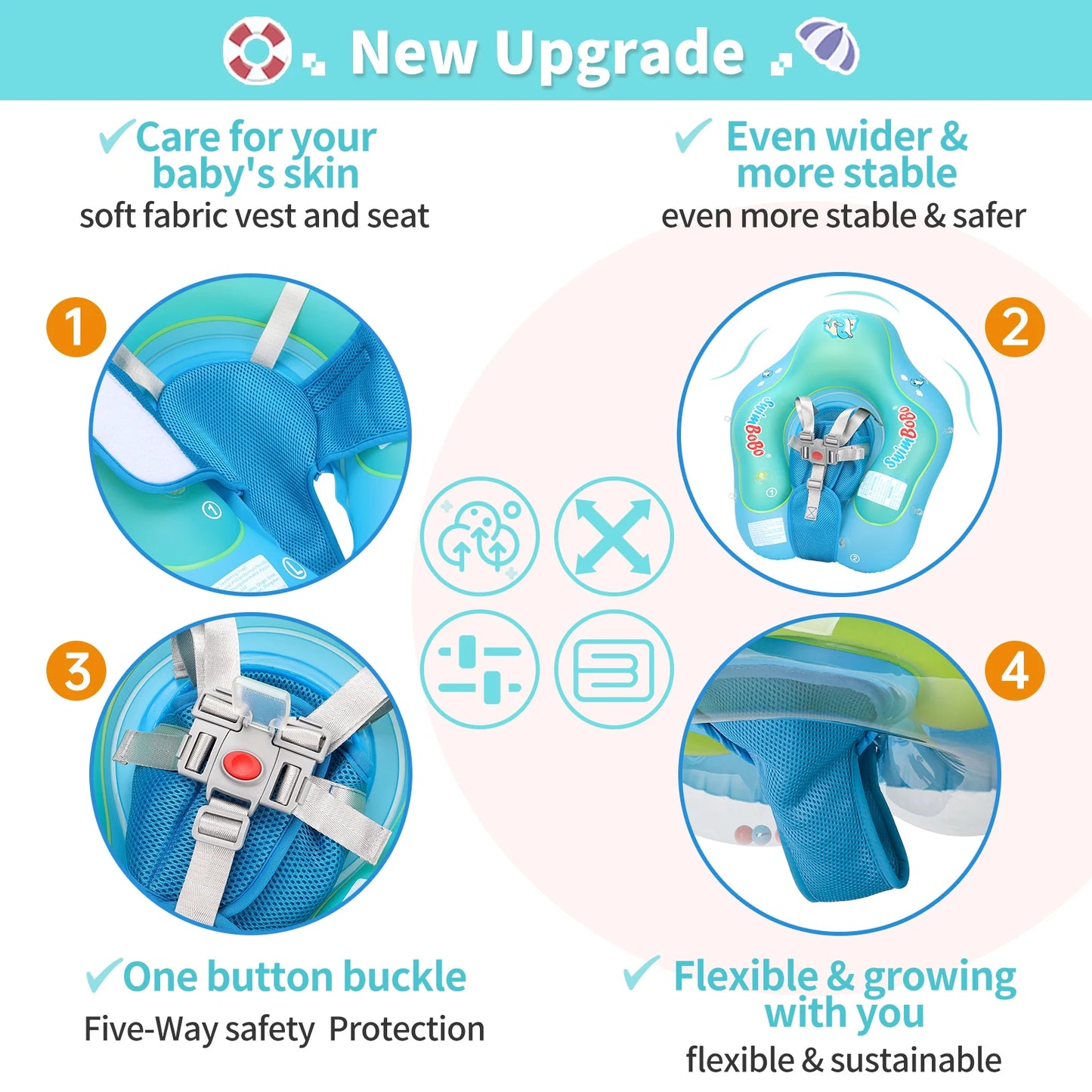 Swimbobo New Upgrades Mesh More Safety Soft Ventilate Seat Pocket Baby Inflatable Swimming Floating Kids Ring Circle Summer Toys