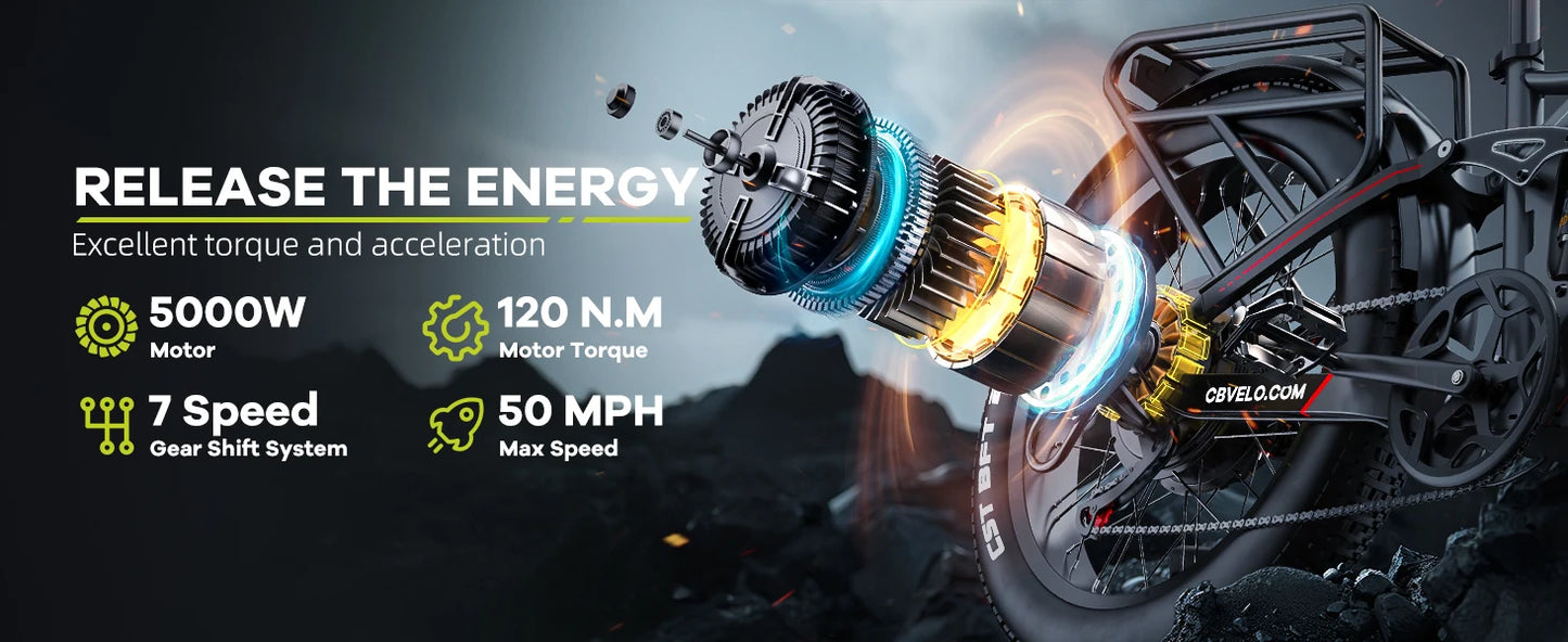 Cybervelo Power EK9 5000w Motor Commute & Off Road Electric Bike, 100 Miles+ Long Range, 26"x4.0” Fat Tire, 52V 40Ah Battery
